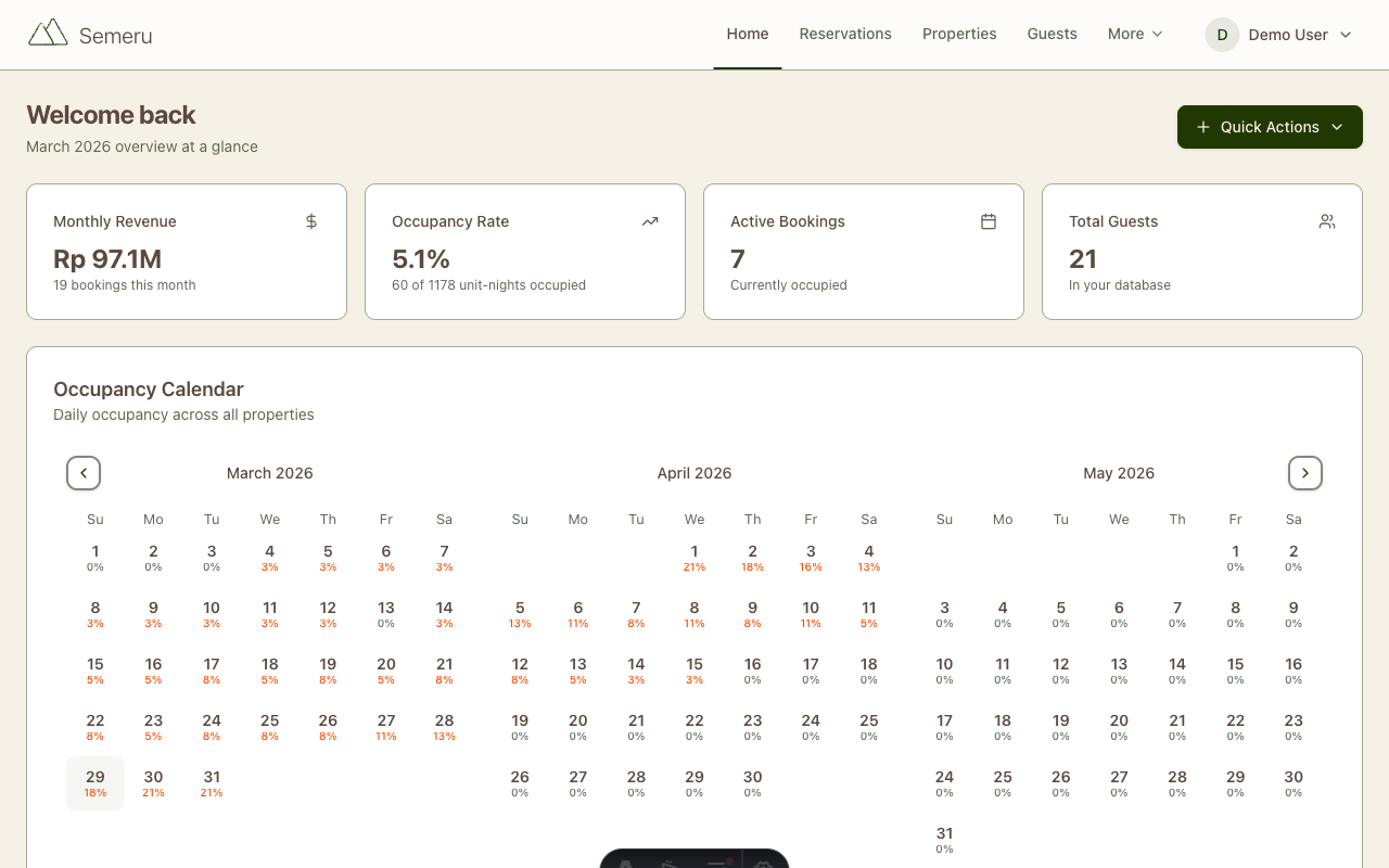 Semeru dashboard with monthly revenue, occupancy calendar, and active reservations