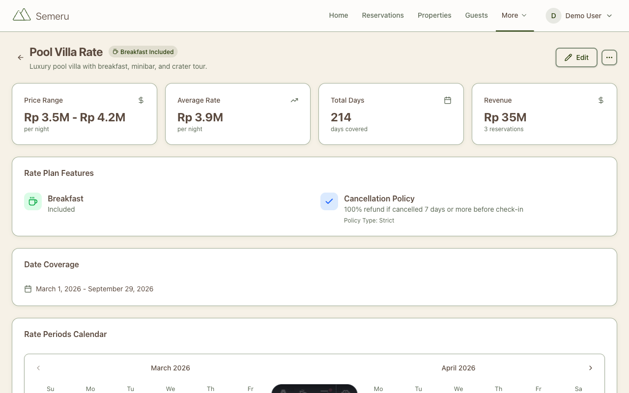 Rate plan detail showing price range, features, date coverage, and rate calendar
