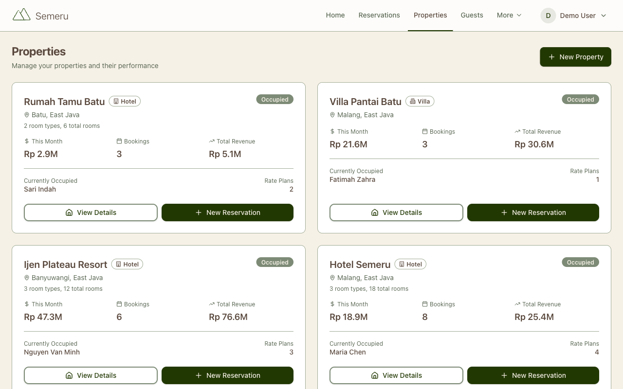 Properties list showing room types, capacity, and management options